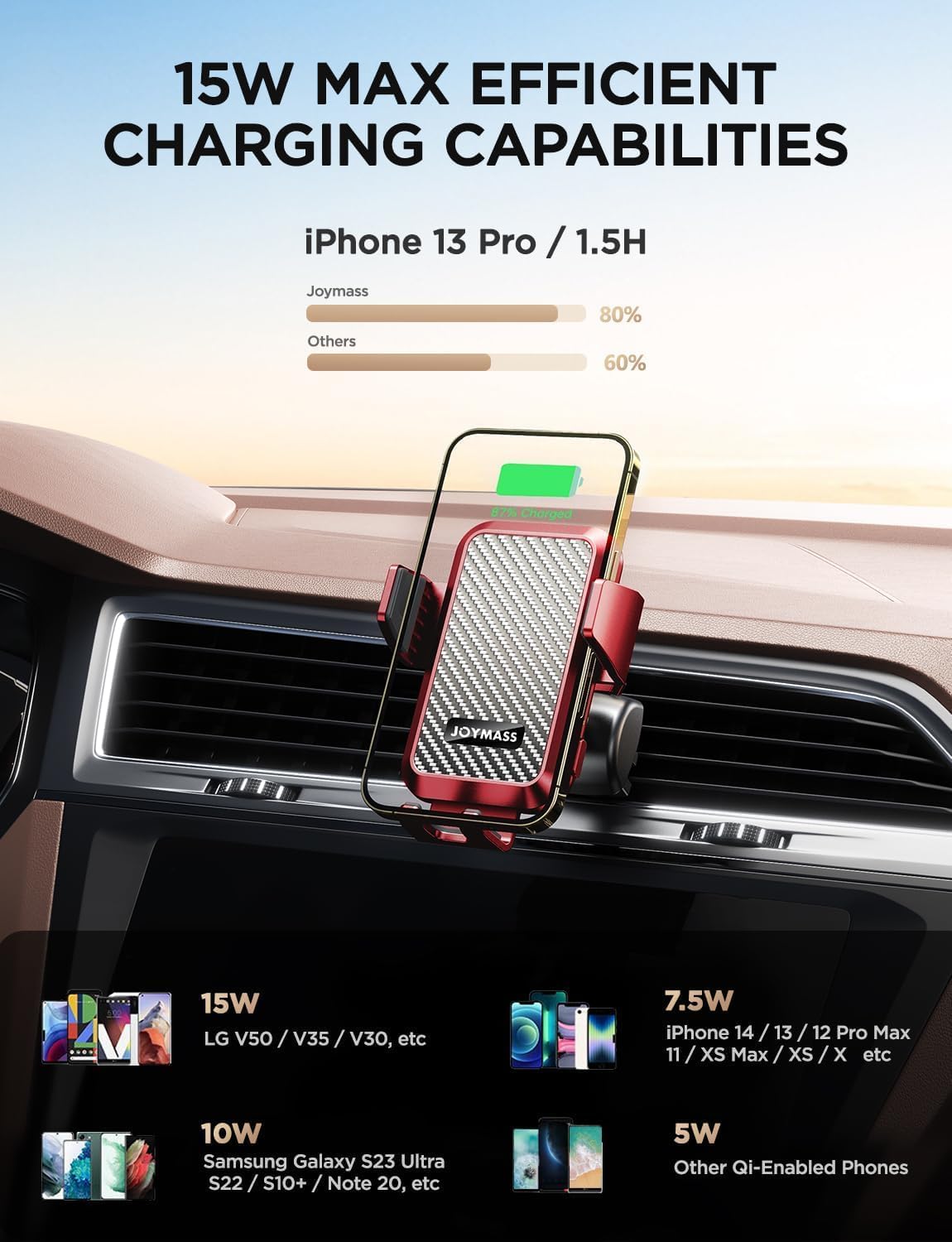 Wireless Car Charger, Phone Holders for Your Car, 15W Auto Clamping Phone Mount Car Accessories for iPhone 16 15 14 13 12 Mini Pro Max 11, Samsung Galaxy S24 Ultra S23 S22+ Note 20, etc - Red