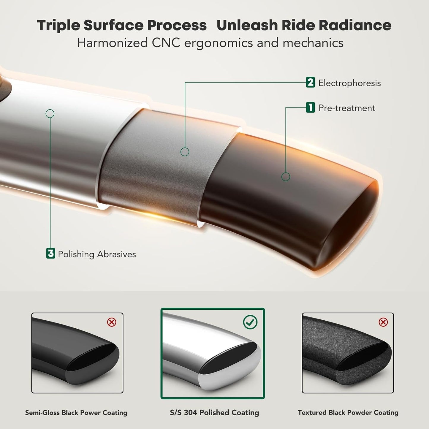 YHTAUTO 3 Inch Running Boards Side Step Bars Fit for 1999-2018 Chevy Silverado & GMC Sierra 1500/2500 HD/3500 HD - Standard/Regular Cab, 90-Degree Bent End S/S 304 Polished, Truck Cab Side Step Rails