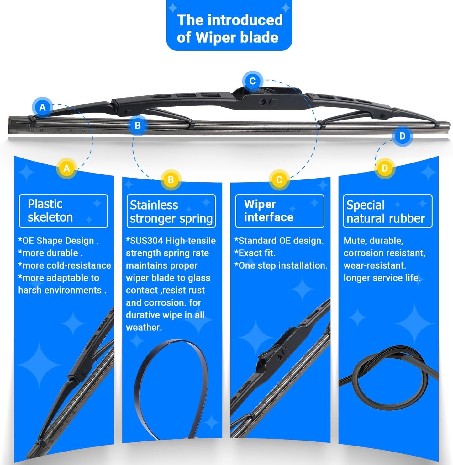 Windshield Wiper Blades Replacement for 2017-2023 GMC Acadia Original Factory Quality Front Rear Wipers Blade Set for My Car - 24" 20" 10" (Pack of 3)