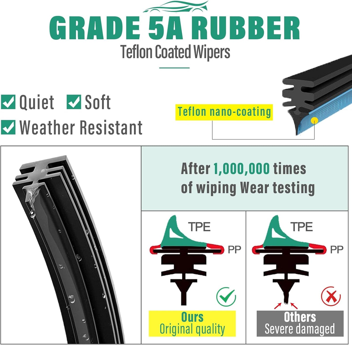 28" 12" 12" Windshield Wiper Blades Replacement for Nissan Versa Note 2014 2015 2016 2017 2018 2019 Premium All Weather Front Rear Wipers Set - OEM Quality (Pack of 3)