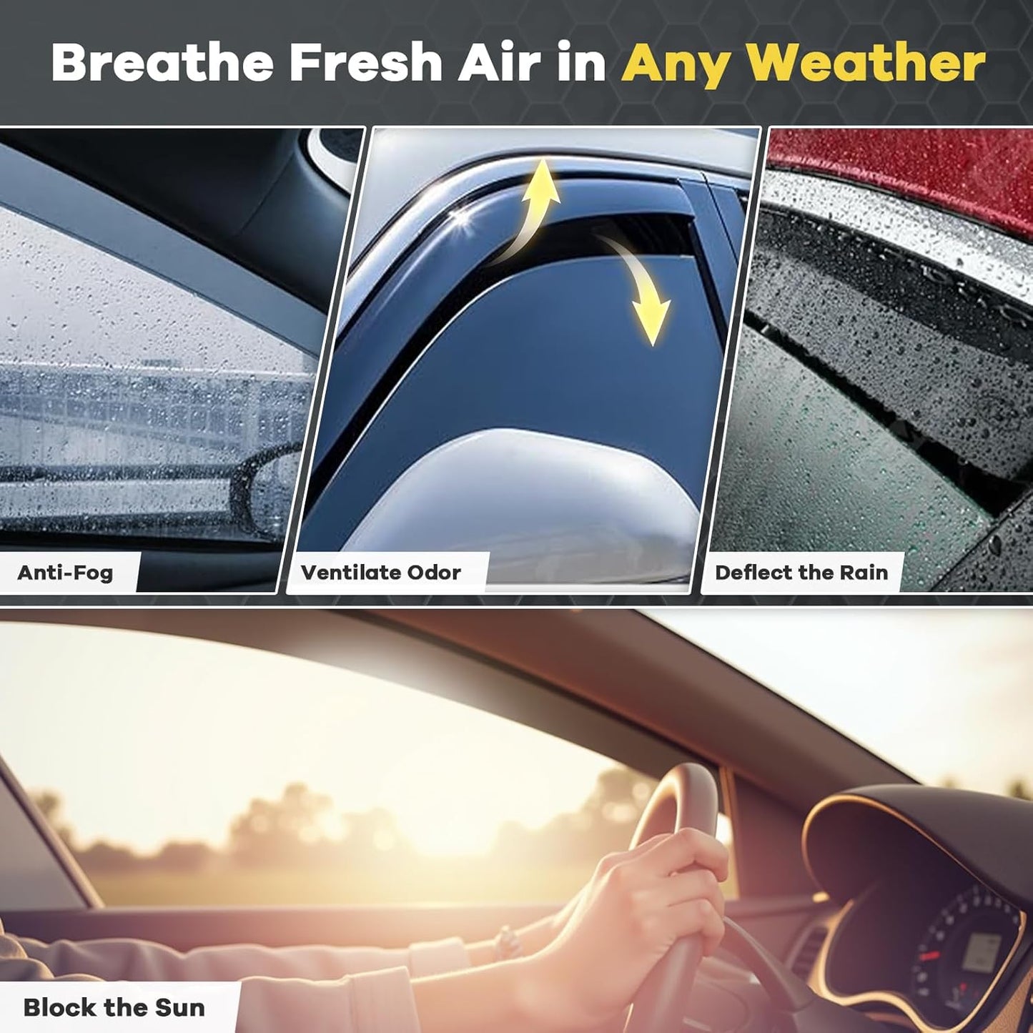 4pcs in Channel Window Visor Fit for 2011-2024 Dodge Durango, Smoke Tinted Side Window Deflectors, Durable Rain Guards, Vent Shades Visors Shield