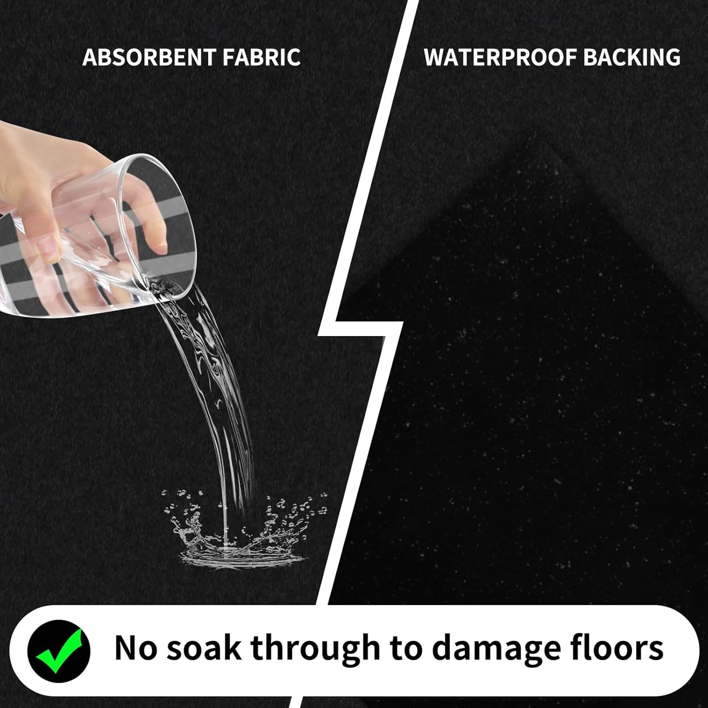 AAIN Oil Spill Mat (36" x 59"), Garage Floor Mat, Absorbent Oil Pad, Premium Maintenance Mat, Waterproof, Protect Garage Surface from Spill & Stain, Reusable, Washable, Durable, Black