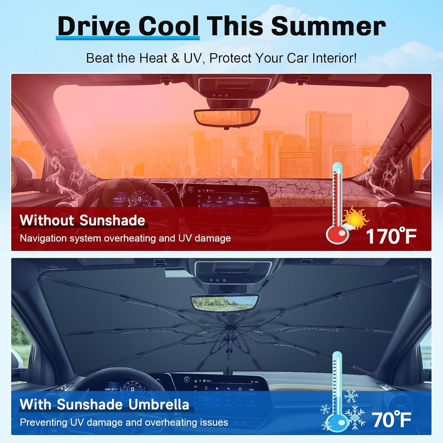 SXCY for 2025 Chevrolet Equinox EV Windshield Umbrella Sunshade [Easier Foldable] for 2025 Chevy Equinox EV Accessories 2025 Equinox Sunshade Umbrella 2025 Equinox EV Windshield Umbrella Sun Shade
