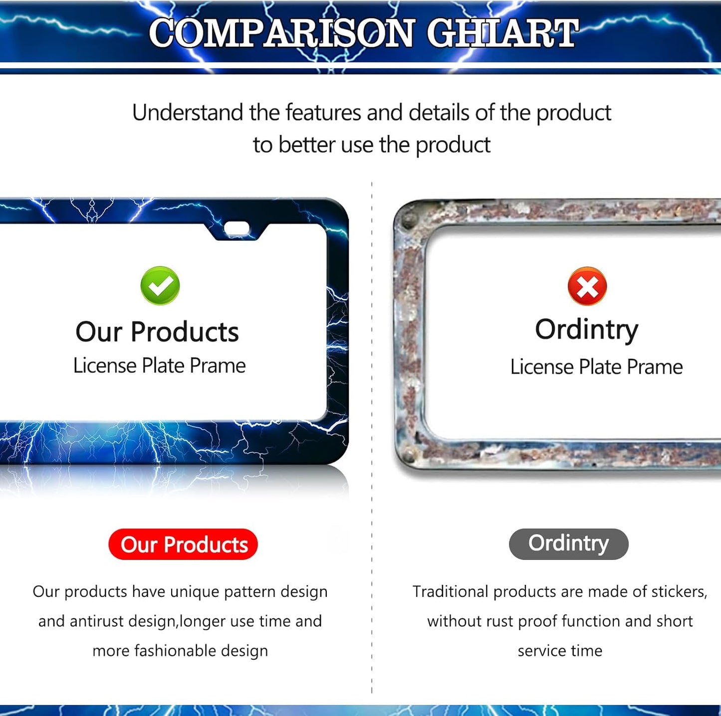 Blue Lightning License Plate Frames - 2 Pack Blue Thunder Stainless Steel License Plate Holder,Rust-Proof Waterproof Car Decorative Tag Frame with Screws Fasteners Caps