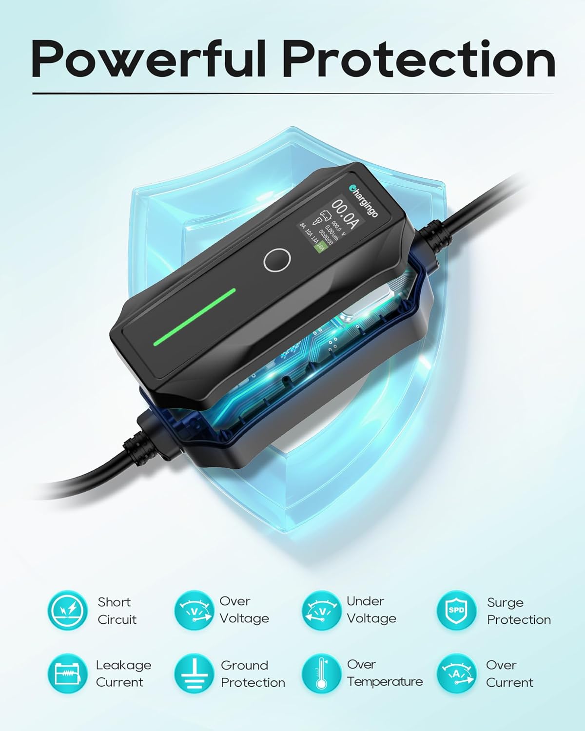 2025 Upgraded Level 1-2 Portable EV Charger,110V-240V,16Amp,NEMA 5-15 & 6-20 Plug,25 Ft EV Charging Cable, Electric Car Charger for SAE J1772 Evs/PHEVs, EV Charging Cord