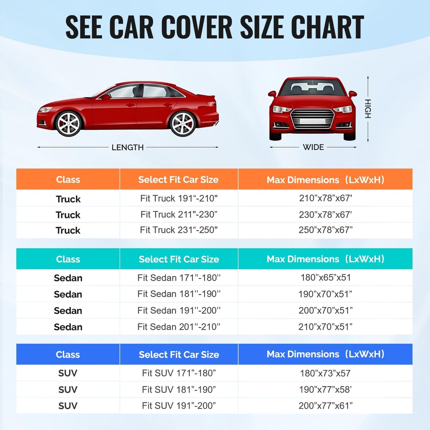 30 Layers Truck Car Cover for Automobiles All Weather Waterproof, Outdoor Snowproof UV Protection Windproof, No Zipper, Heavy Duty Universal Car Covers, (Silver, Fit Truck 231"-250")