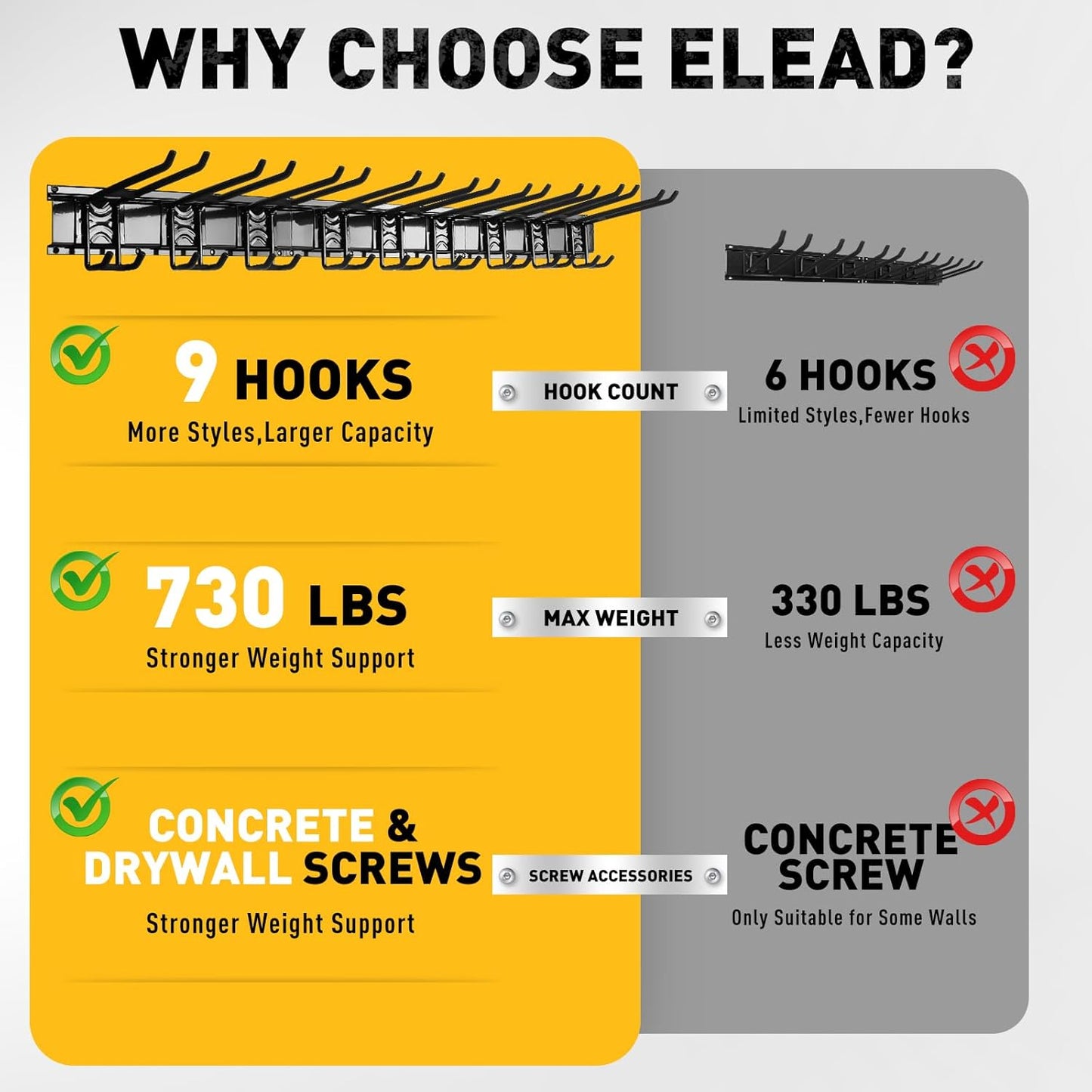 ELEAD 48 Inches Garage Storage, Garage Organization, Garden Tool Organizer Wall Mount, 9 Adjustable Heavy Duty Metal Hooks, Holds Up to 730 lbs, Yard Tool Organizer for Garden, Yard, and Shed