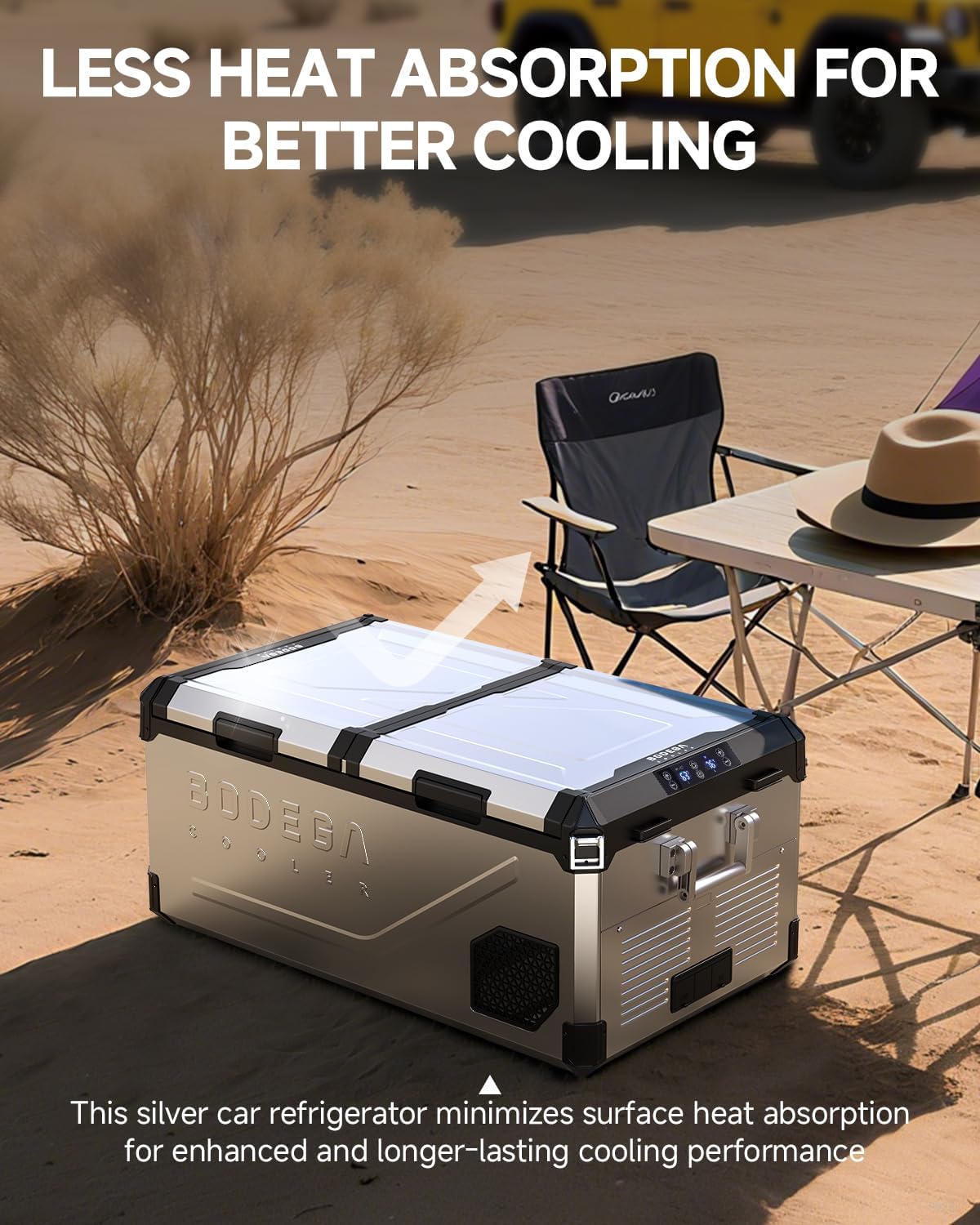 BODEGACOOLER 12 Volt Car Refrigerator, 79 Quart(75L) Portable Freezer Car Fridge Dual Zone With APP Control, -4℉-68℉ Electric Cooler, 12/24V DC and 100-240V AC, for Vehicles,Camping, RV, Outdoor