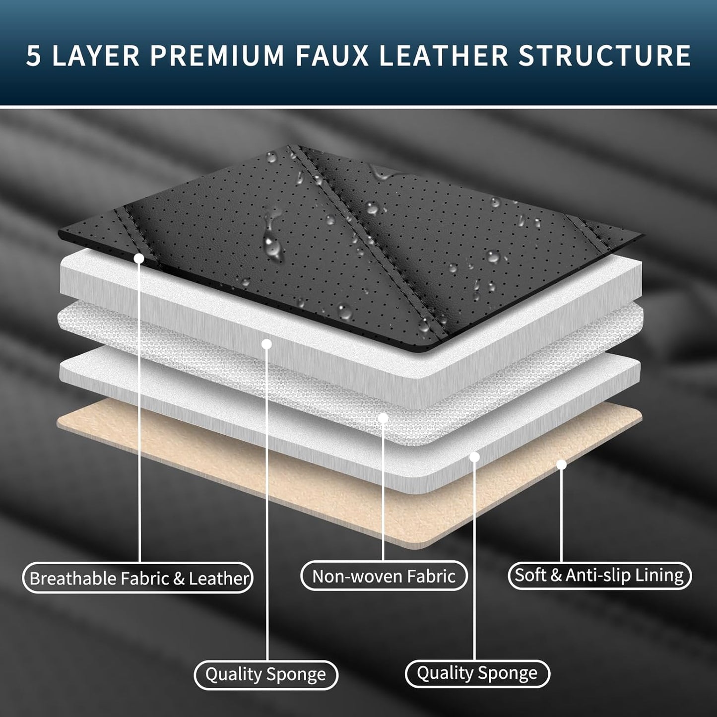 Car Seat Covers Full Set, Leather Seat Covers for Cars, Car Seat Protector Waterproof, Non-Slip Car Interior Covers Fit for Most Cars, SUV, Vans, Trucks,2Seaters,Full Set,Black,COMFDRIVE-A03