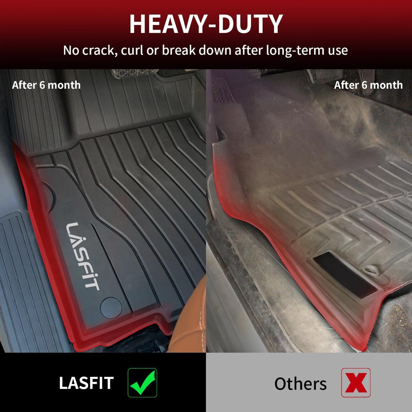 LASFIT Floor Mats for Mercedes Benz GLE 2019 2018 2017 2016 350/400 / 43 AMG / 450 AMG / 550e / 63 AMG / 63 AMG S, Custom Fit All Weather TPE Car Liners for GLE Floor Liners, 1st & 2nd Row,Black