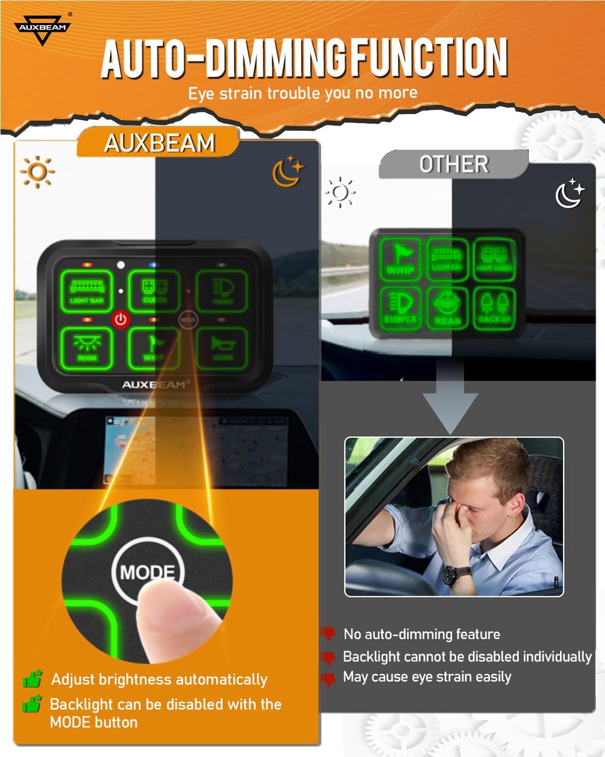 Auxbeam 6 Gang Switch Panel Bluetooth AR-600 RGB Large Button Auxiliary Switch w/Toggle Momentary Pulsed Switch Pod Backlit Off Waterproof 12-24V Panel Pod for UTV Boat Truck RV 2 Years Warranty