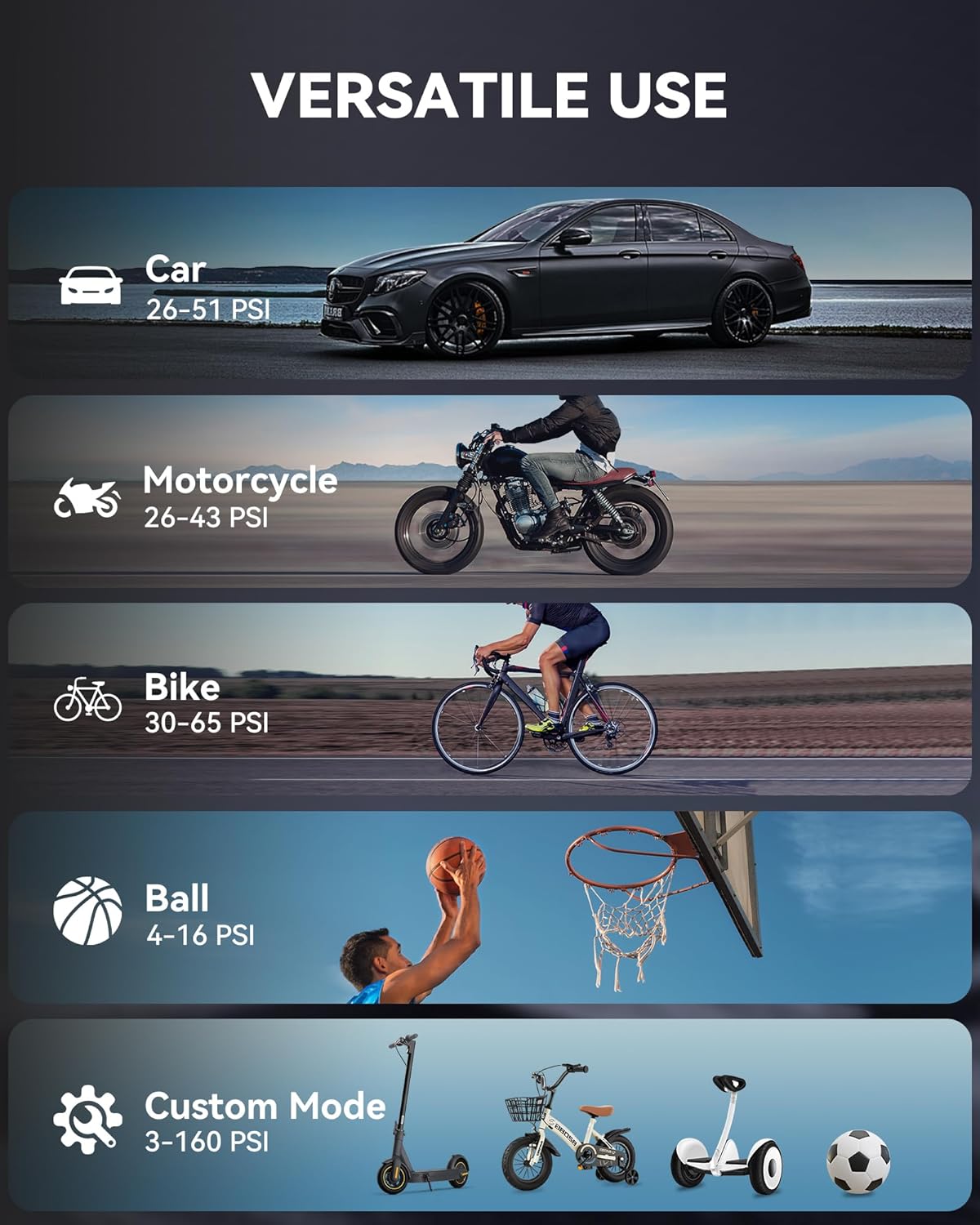 AsperX 160PSI Cordless Tire Inflator Air Compressor – Portable Rechargeable Air Pump with LCD Display, Auto Shut Off, LED Light & Carrying Case | Fast Inflation for Car Tires, Bike, Motorcycle, Balls