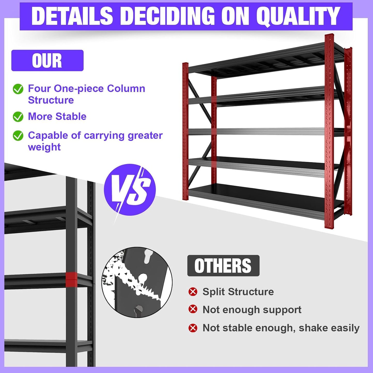 8000LBS Garage Shelving Heavy Duty, 5-Tier 71" H Storage Garage Shelves, Industrial Adjustable Metal Shelving Units for Garages, Warehouses, Kitchen, Black, 59" W x 24" D x 71" H
