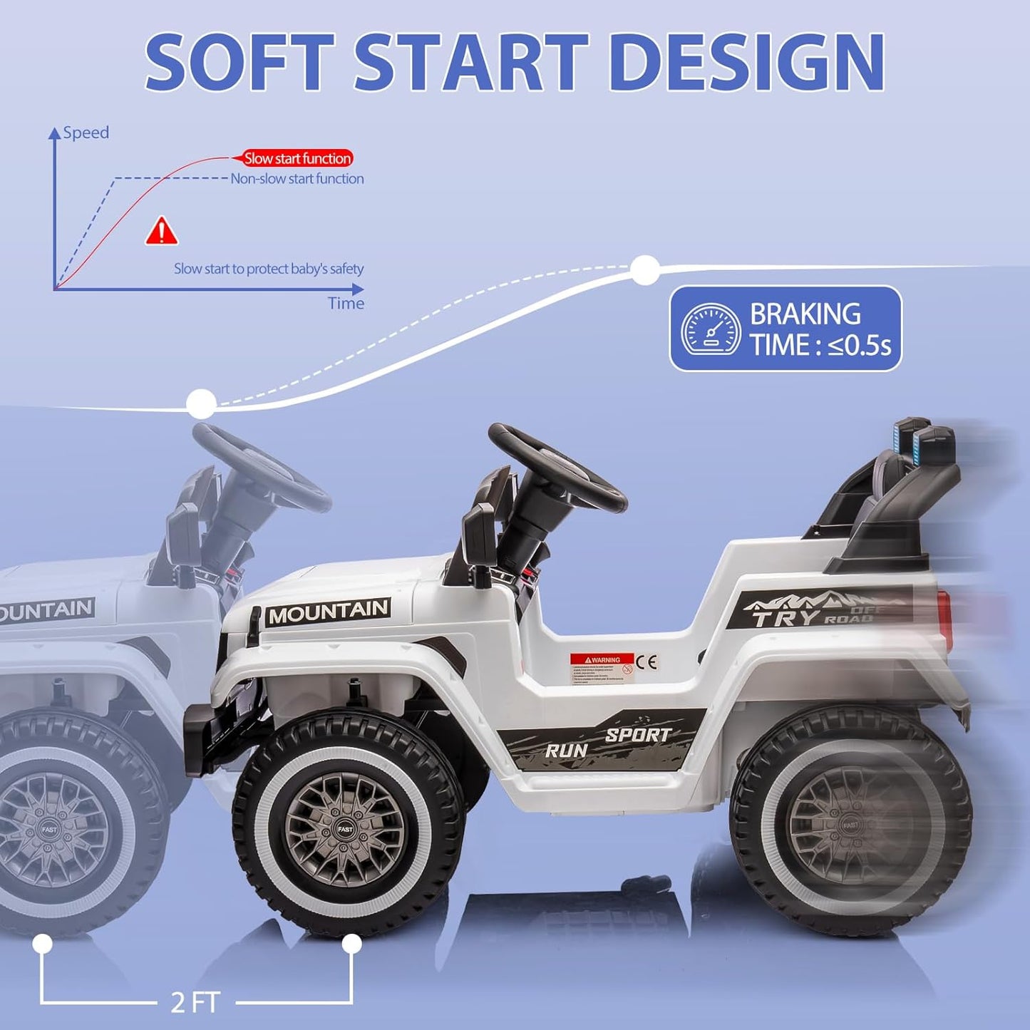 Hetoy 12V Kids Ride On Truck Car, Battery Powered Electric Car w/Parent Remote Control, Spring Suspension, 3 Speeds, Horn, Music & Story, Kids 4 Wheeler Electric Vehicle Toy, White