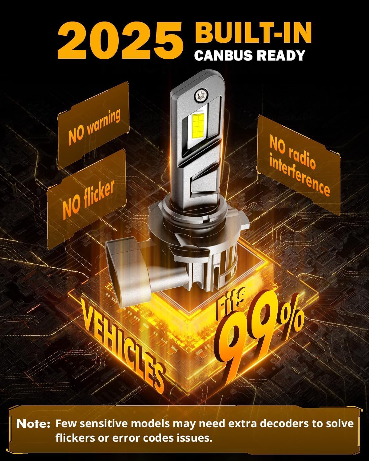 Auxbeam 9006 Fog Lights, 600% Brighter Wireless 9006 Light for Off-Road Use or Fog Light, Plug and Play