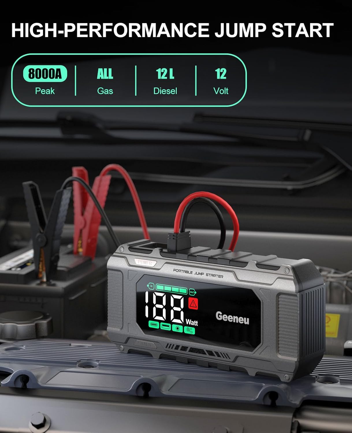 Car Jump Starter Battery Jumper Pack 8000A 65W PD Fast Charging, Portable 12V Car Battery Charger Booster Jump Box (All Gas/12.0L Diesel), Power Vehicle Jumper with Large Screen,150W DC, Lights