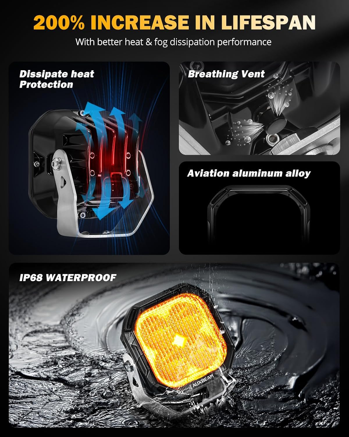 Auxbeam 3 Inch LED Pods Offroad Driving Lights with Amber White DRL & Turn Signal Fog Lights Color Play Series 11600LM 100W Flood Beam Cube Ditch Light Bar for Jeep, 2 Years Warranty