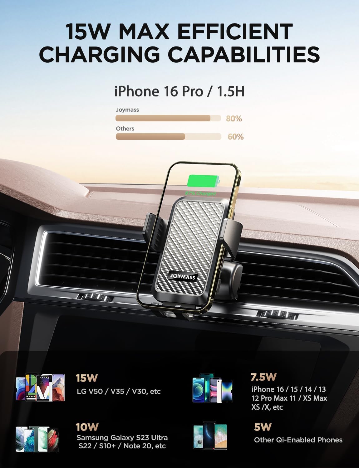Wireless Car Charger, Phone Holders for Your Car, 15W Auto Clamping Phone Mount Car Accessories for iPhone 16 15 14 13 12 Mini Pro Max 11 XR XS, Samsung Galaxy S24 Ultra S23 S22+ Note 20, etc