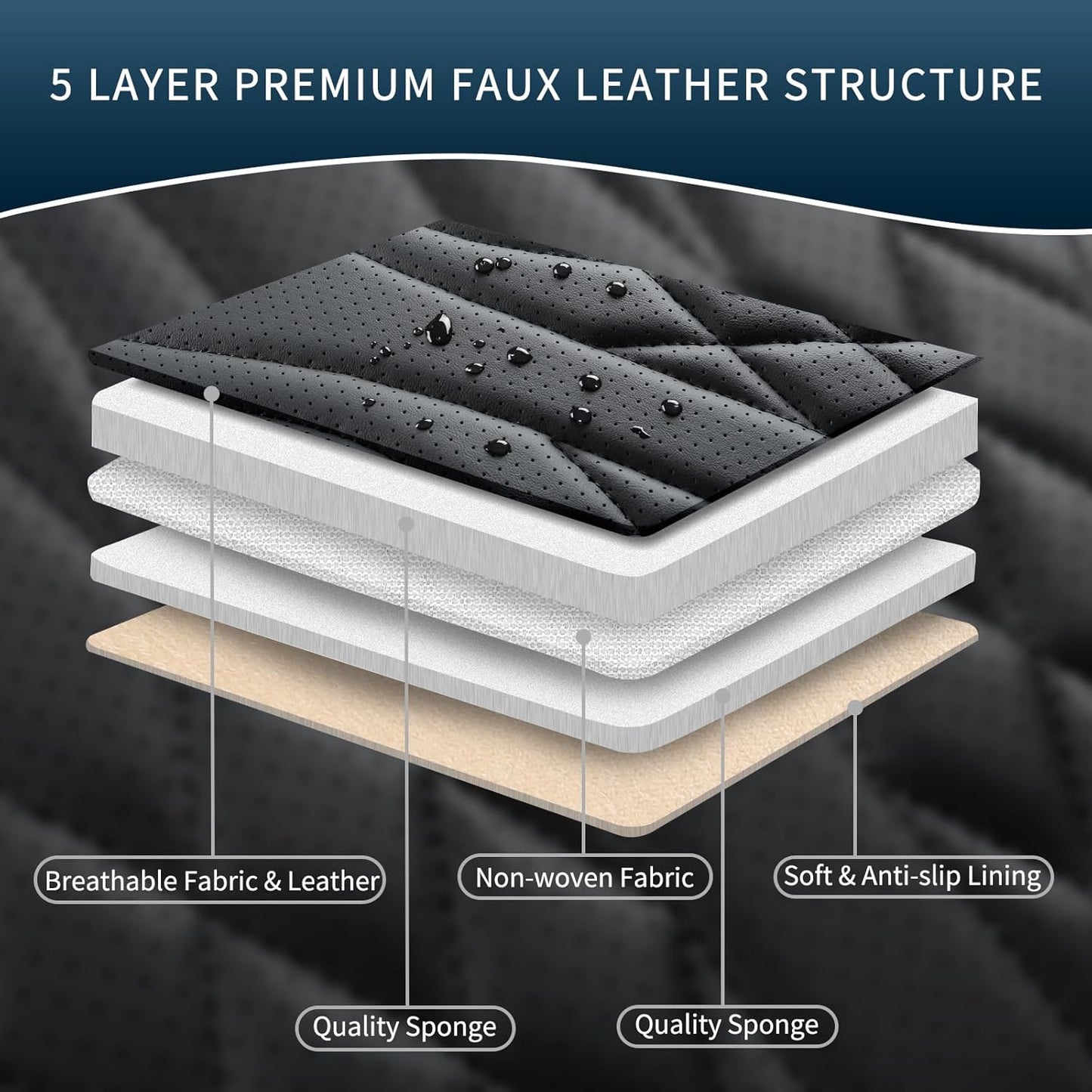 Leather Car Seat Covers,Breathable and Waterproof Faux Leather Automotive Seat Covers for Cars SUV Truck Sedan,Universal Driver Seat Cover Grey&Black