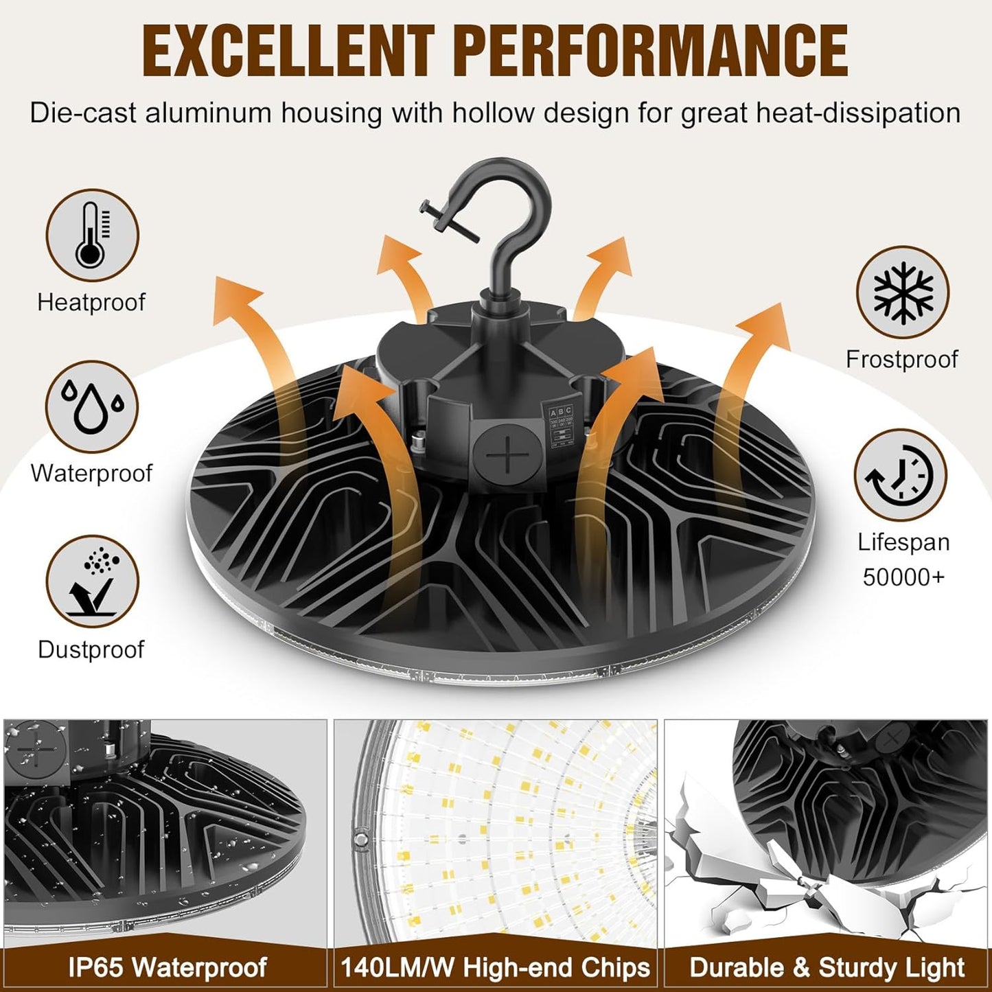 9 Pack 480V LED High Bay Light UL DLC Listed UFO Light 300W 240W 200W Adjustable, Dimmable High Bay LED Shop Lights 5000K Daylight, IP65 Commercial Bay Lighting for Warehouse Factory