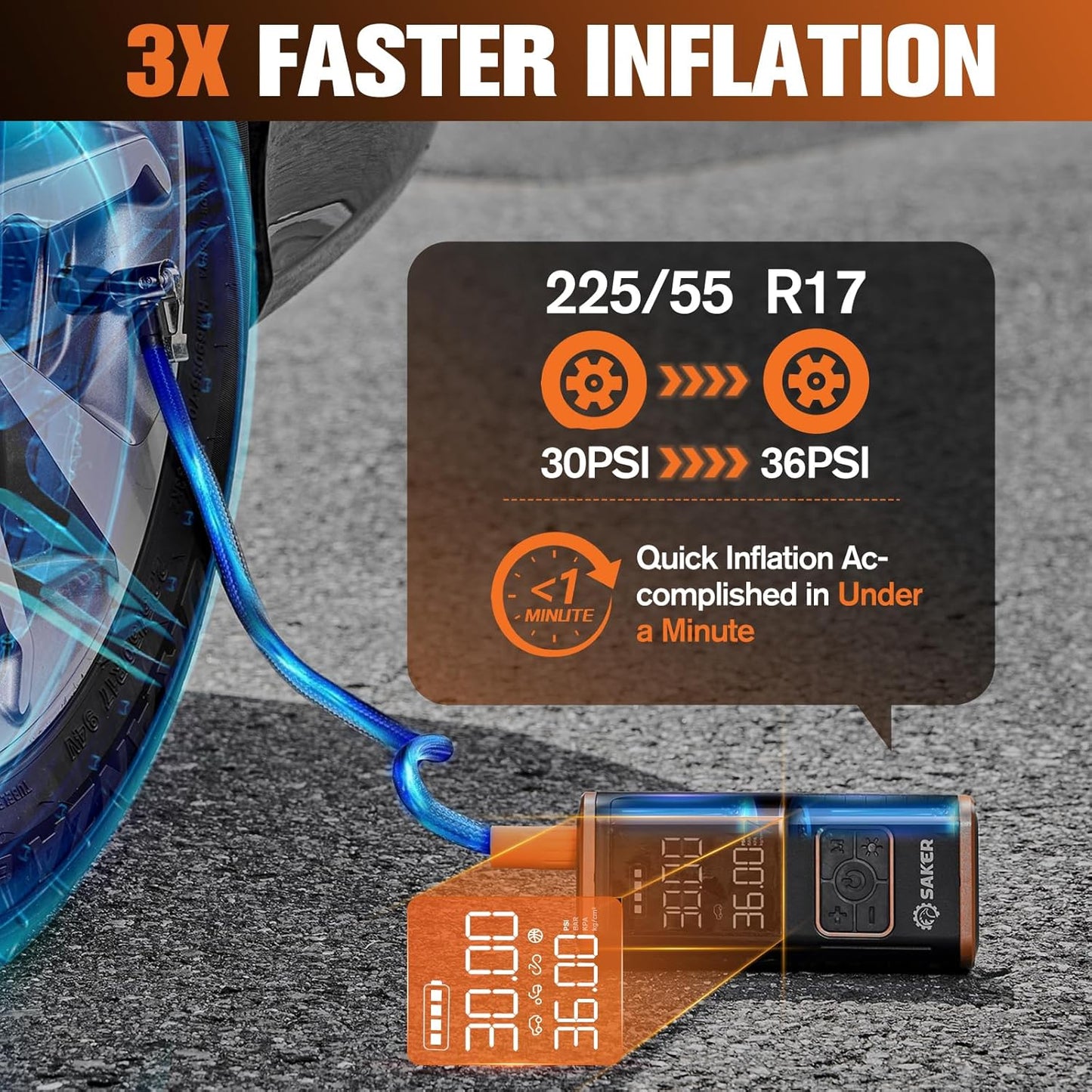 Saker Tire Inflator Portable Air Compressor - 150PSI Car Tires Air Pump with Tire Pressure Gauge Led Light, 7500mAh Battery & 12V DC Smart Tire Inflator for Car, Motorcycle, Bike Tire, Ball