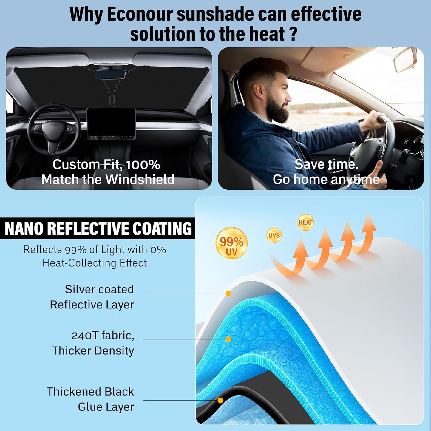 BMW X3 EcoNour Car Windshield Sunshade 2018-2025 - 240T Polyester Material Cars Sun Visor Reflector Blocks UV Rays - Foldable Sunshade Interior Protection Accessories