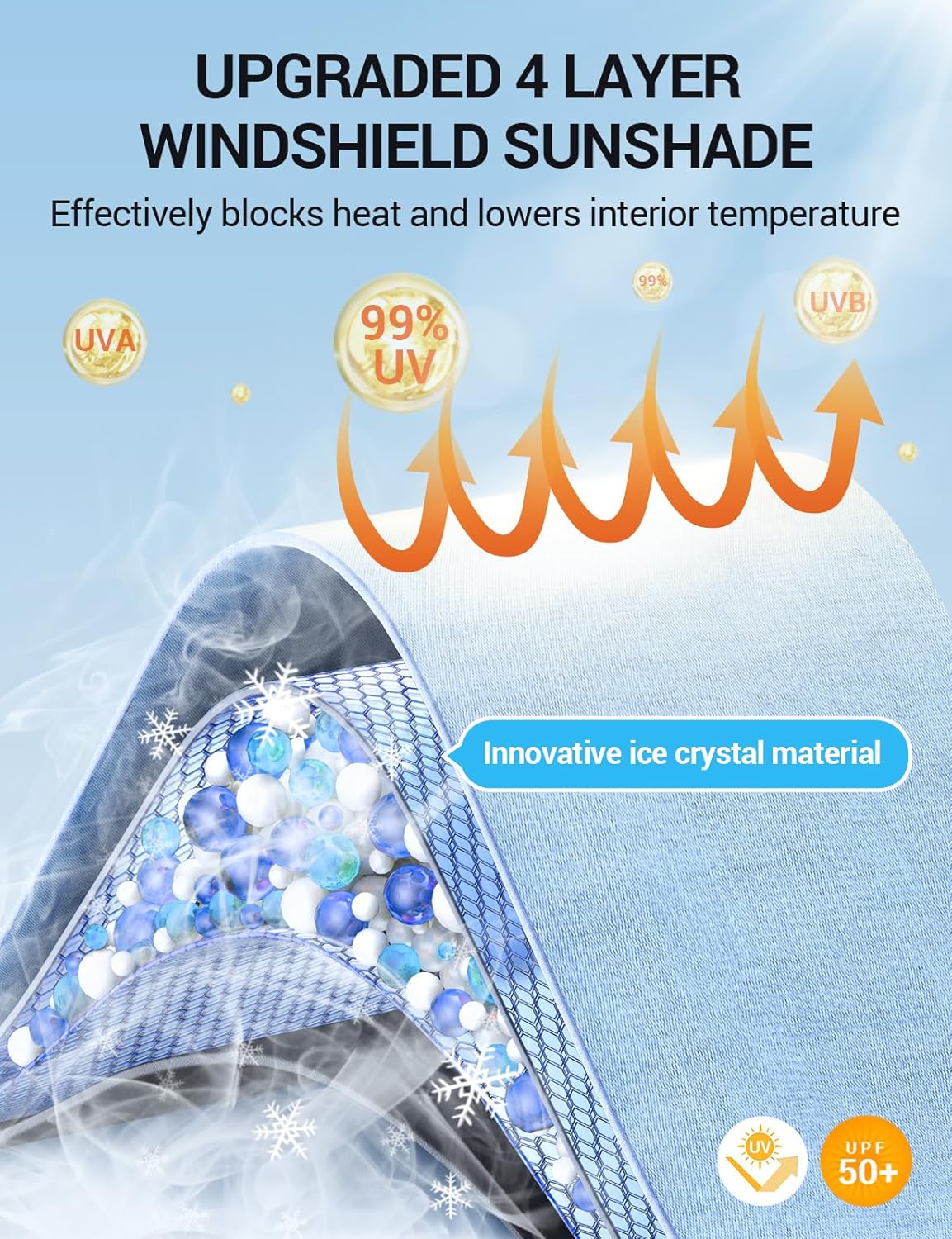 Proadsy Windshield Sun Shade Umbrella for Kia Sportage 2023-2025 2026 Foldable Car Umbrella Sunshade with Soft TPU Handle Spring Structure Crystal Cooling Material Protect Car from Rays & Heat