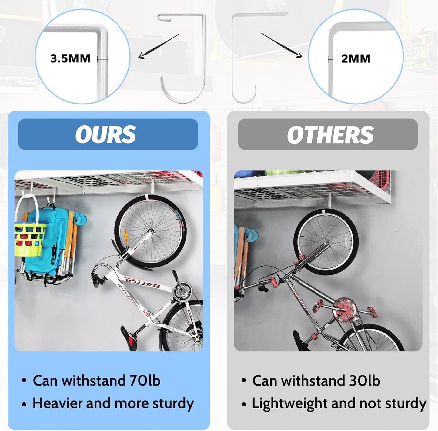 4-Pack Heavy Duty Add-On Flat Hook Accessory for Garage Ceiling and Wall Storage, Alloy Steel, White - Suitable for FLEXINOUMTS Racks and Shelves