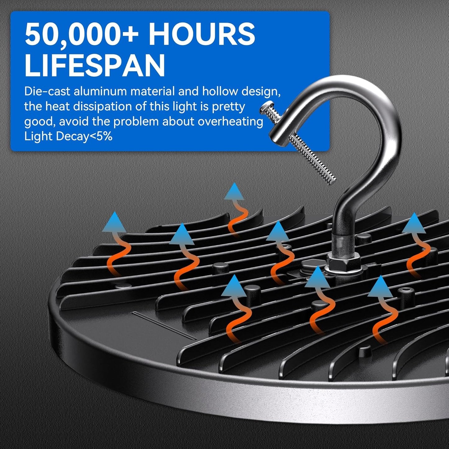 4 Pack UFO Led High Bay Light 150W(600W MH/HPS Equiv.), 21000lm, 4000K Daylight High Bay Led Light with 5' Cable US Hook, IP65 Waterproof Commercial Light Fixture for Warehouse Workshop Barn Factory