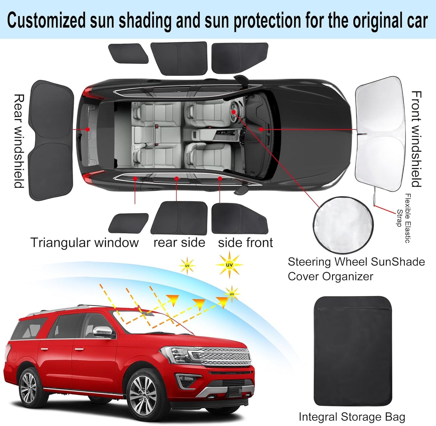 TTINGLU Window Shades for Ford Expedition SUV 2018-2024 Accessories Car Side Full Windows Rear Triangular Windshield Sun Shade Sun UV Rays & Privacy Protection for Camping,Napping,Relaxing 8PCS