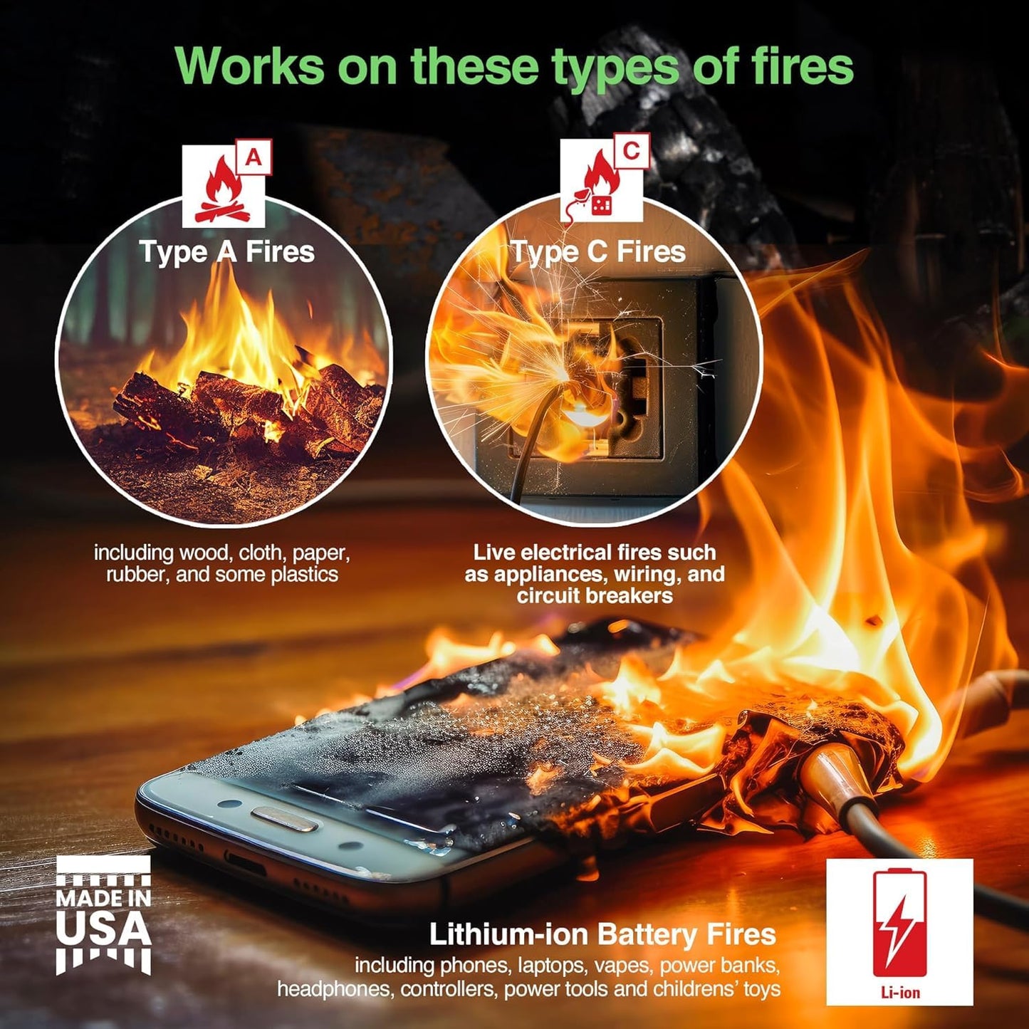 Lithium-Ion Fire Extinguishing Gel 6-Pack - Battery Fire Suppression Gel for Electronics, Stops Thermal Runaway, Non-Toxic, Eco-Friendly, 14oz Canister, Made in USA