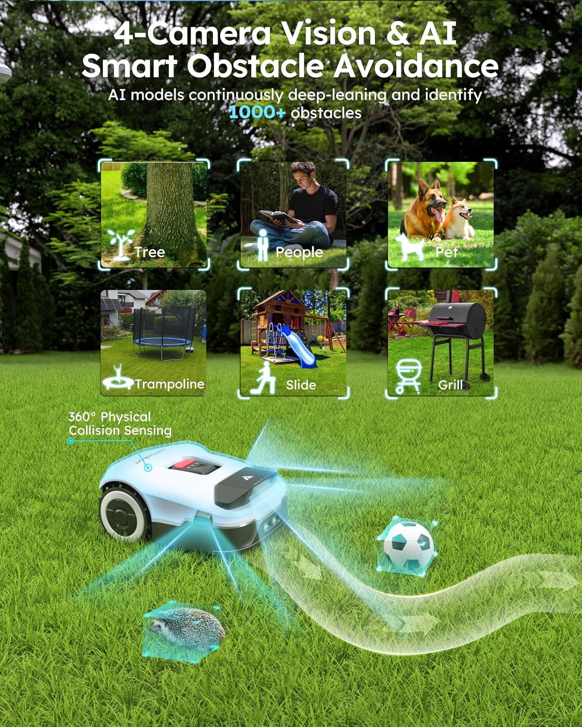 Robot Lawn Mower NO Wire - 0.5 Acre, Full Band RTK+4-Eye Vision Robotic Lawnmower, Automatic Mapping, 20 Multi-Zone Management, Accurate Obstacle Avoidance, Intelligent Anti-Theft, APP Control