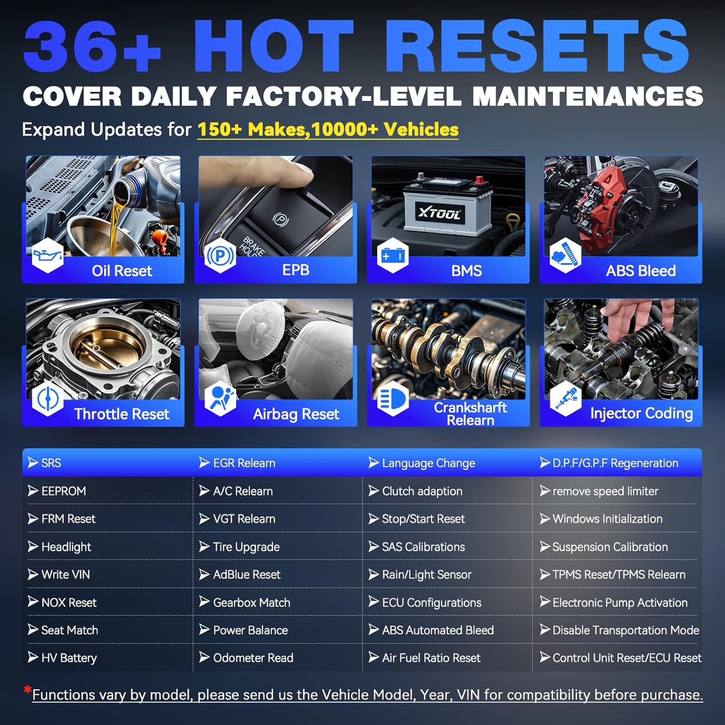 VDIAGTOOL Bidirectional Scan Tool VD70, OBD2 Scanner Diagnostic Tool with ECU Coding, 36+ Resets, PMI, FCA AutoAuth, All System, CAN FD & DoIP, V.A.G. Guide, 3-Year Update