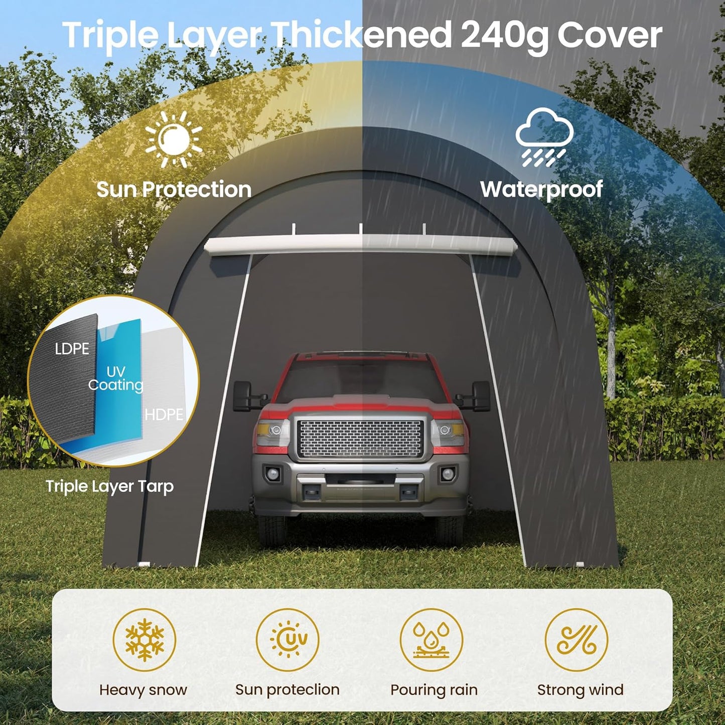 Kiss the Water Carport, Round Portable Garage, Steel Heavy Duty Carport with Ground Stakes, Tensioner and 2 Roll Up Windows PE Fabric Car Port, Garage, Storage Shed, Tent for Storage, SUV (10x20 Ft)