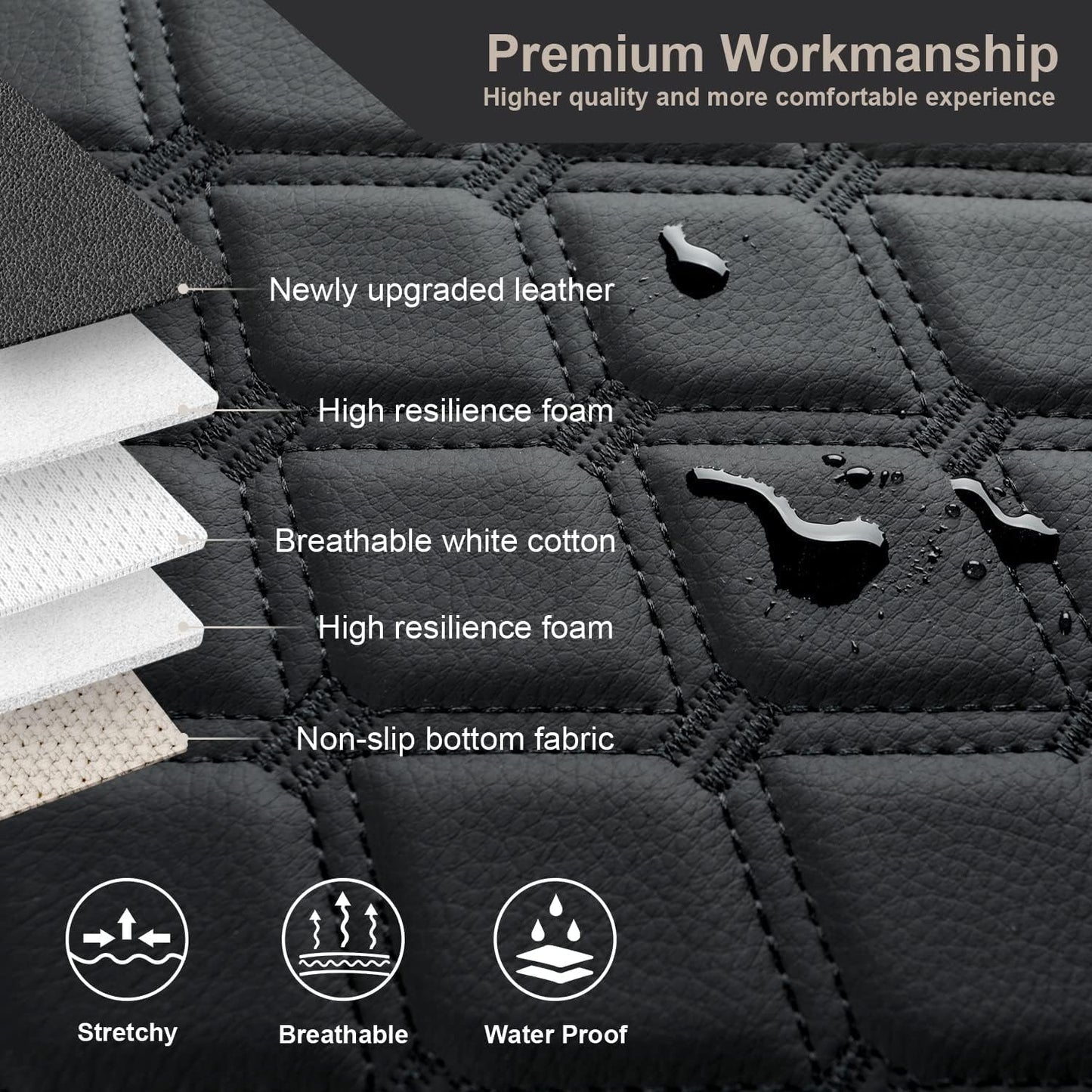 GIANT PANDA Custom Fit Center Console Cover for Dodge RAM 2009-2023 with Bucket Console- Waterproof Faux Leather Armrest Center Cover - Full Protection - Black