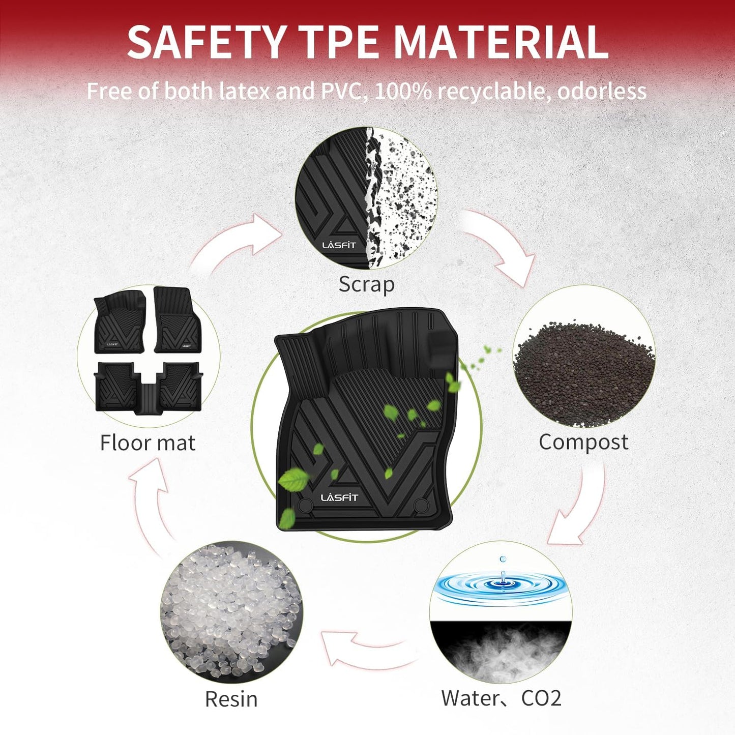 LASFIT Floor Mats Fit for Volkswagen Tiguan 2024 2023 2022 2021 2020 2019 2018 (Only for 5 Seater) All Weather TPE Custom Fit Floor Liners for 1st and 2nd Rows Car Mats for VW Tiguan 2018-2024, Black