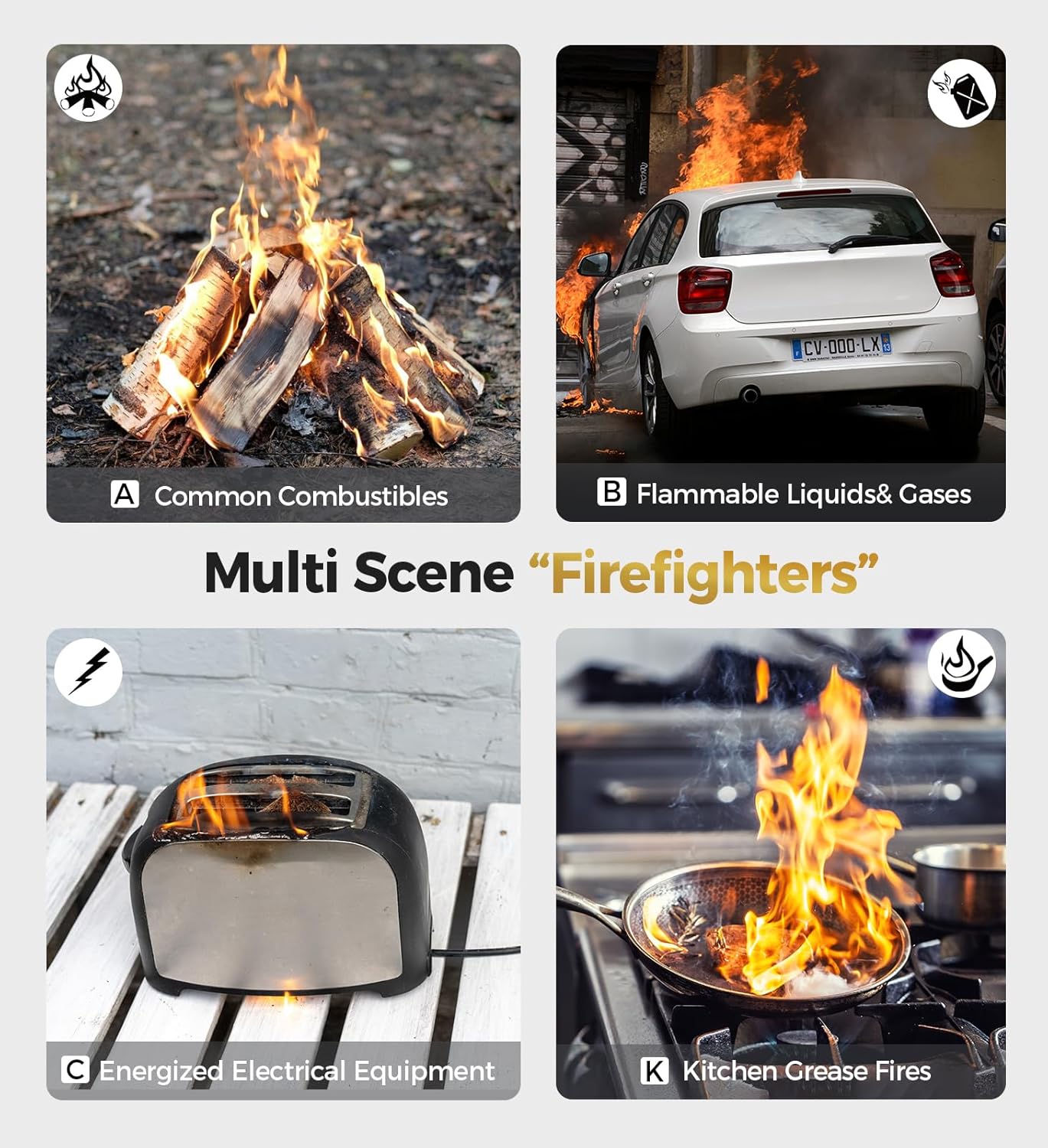 Fire Extinguisher 4-Pack with Mount Brackets，Portable for Home, Kitchen, Car, Boat，BBQ -Multi-Purpose Fire Protection