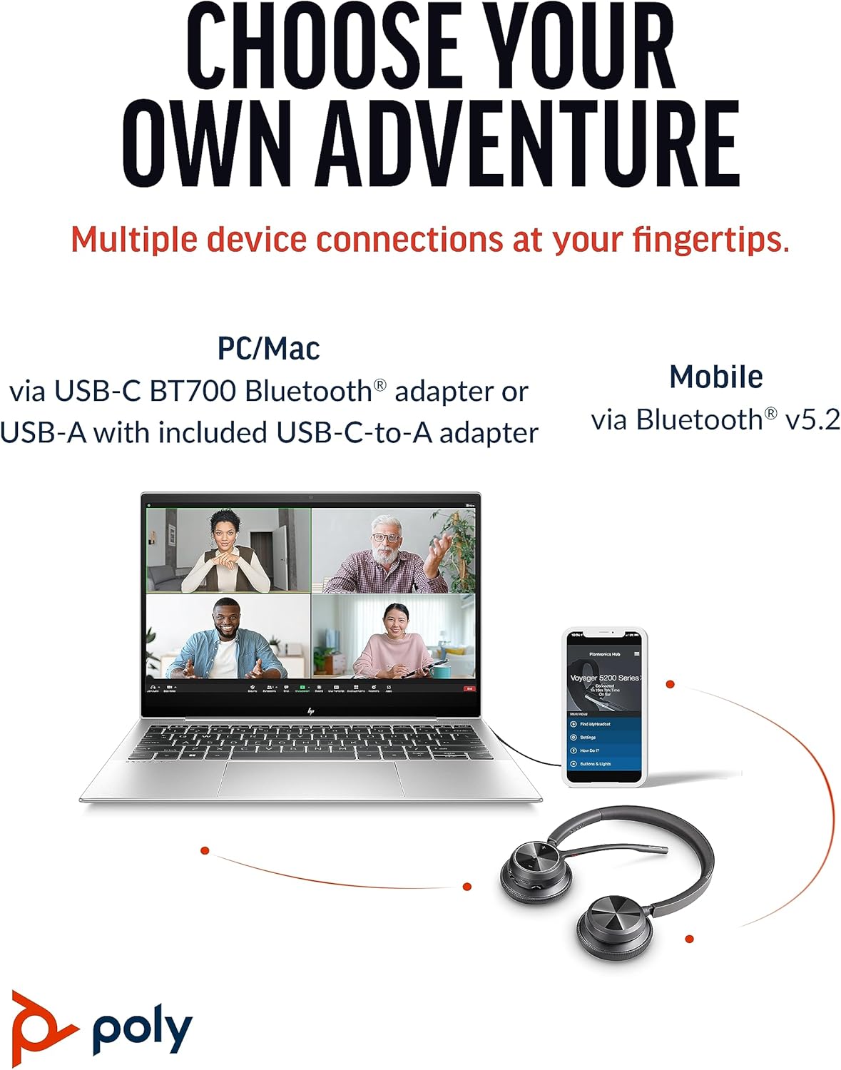 Poly Voyager 4320 UC Wireless Headset (Plantronics) - Stereo Headphones w/Noise-Canceling Boom Mic - Connect PC/Mac/Mobile via Bluetooth - Works w/Teams (Certified), Zoom, & More - Amazon Exclusive