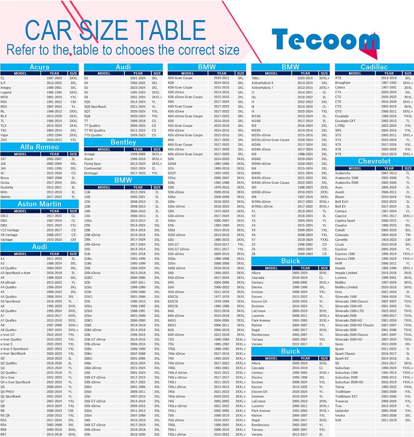 Tecoom Car Cover Waterproof All Weather, Fleece Lining with Zipper Door Lock Car Covers for Automobiles, 3 Layers Full Outdoor Car Cover Wind Snow Hail UV Sun Protection Fit for SUV (191-205 Inch)