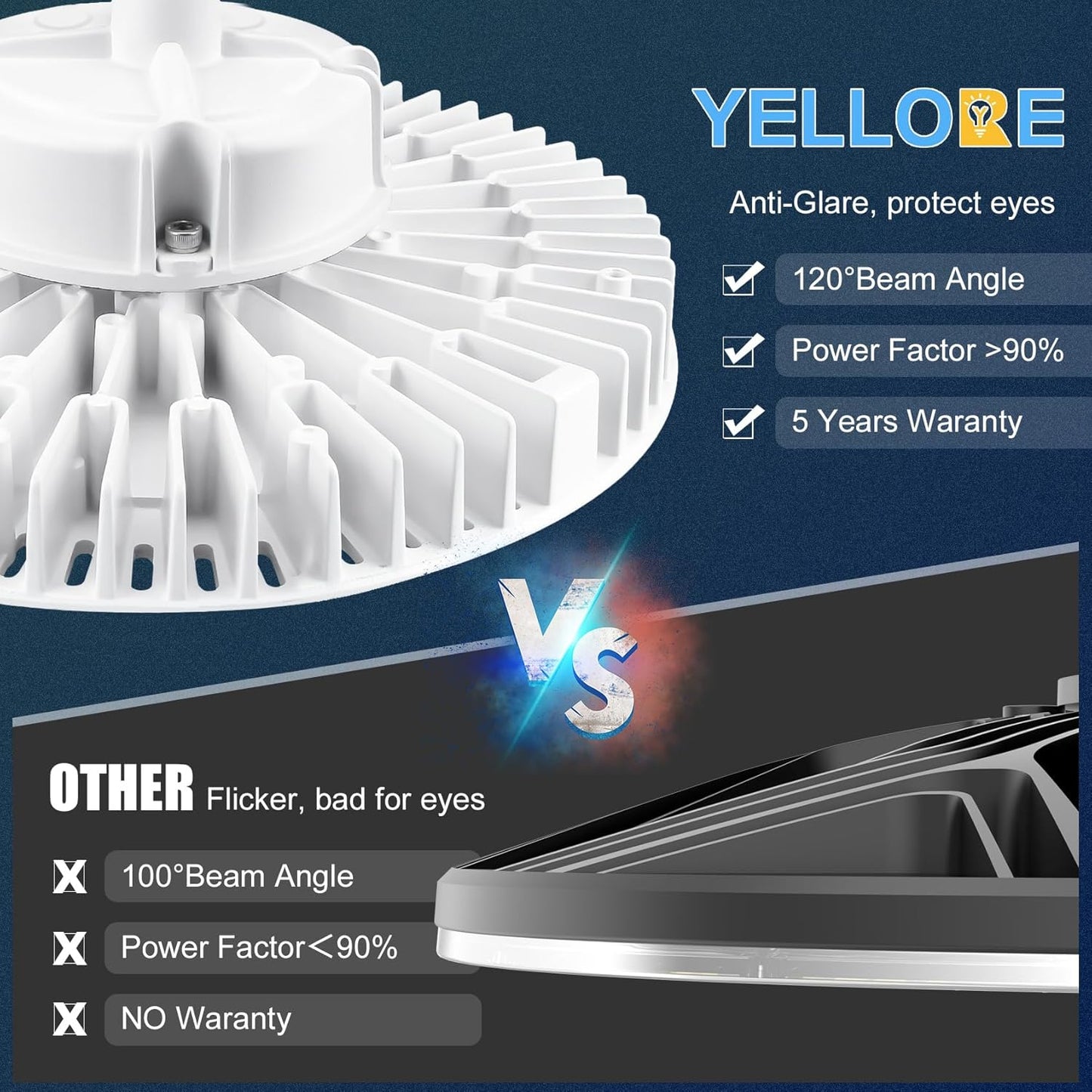 200W High Bay LED Light AC100-277V 29,000LM(150Lm/w) UFO Lighting 0-10V Dimmable 5000K Daylight IP65 UL Listed 6ft Cable Low Bay Led Lights for Warehouse Factory Gym Commercial Applications
