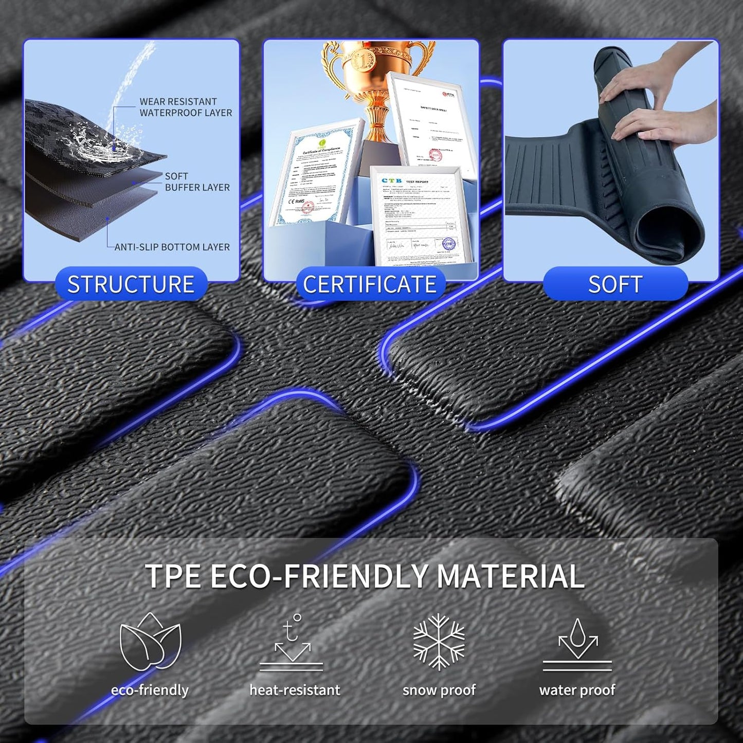 KELCSEECS Floor Mats & Cargo Liner Custom for Nissan Murano 2024-2018 2017.5 All Weather Car Mats TPE Floor Liners Murano Accessories