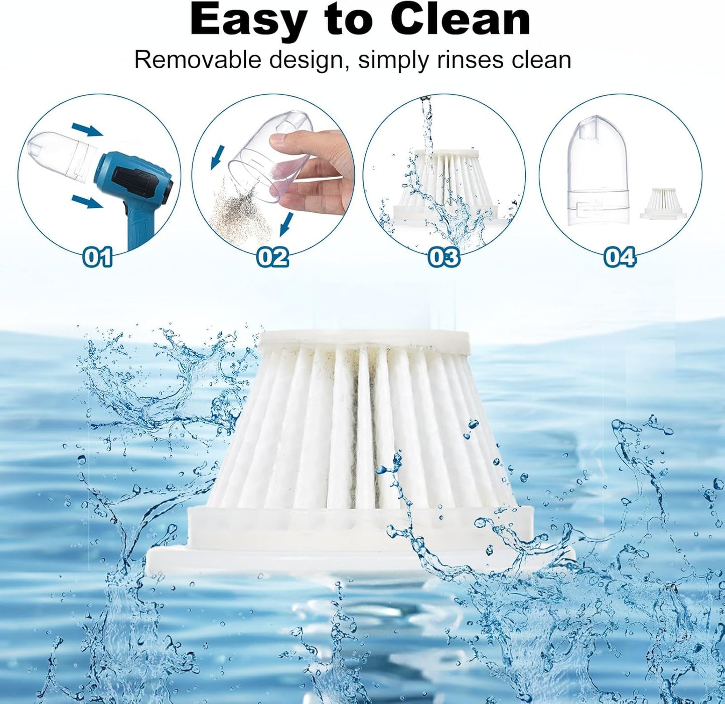 Handheld Car Vacuum, 16000PA 4 in 1 Mini Cordless Vacuum Cleaner and Air Duster with Multi-Nozzles Rechargeable Battery Dual Filter for Home, Car, Office, Pet Hair, Keyboard, Desktop