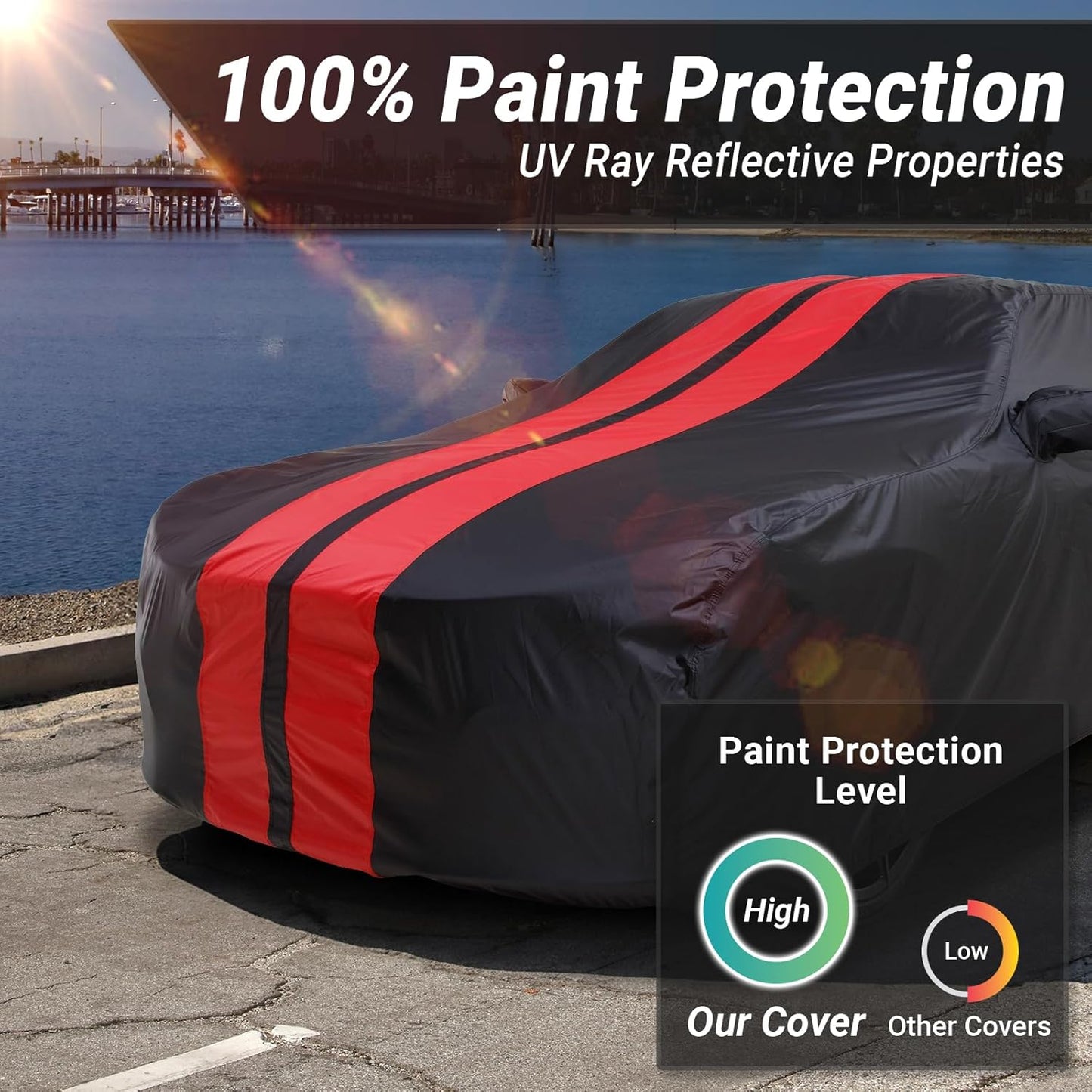 iCarCover Custom Car Cover for Pontiac Grand Prix (1988-2008) Waterproof All-Weather Rain Snow UV Sun Protector Full Exterior Indoor Outdoor Car Cover (Stripe - Black/Red)