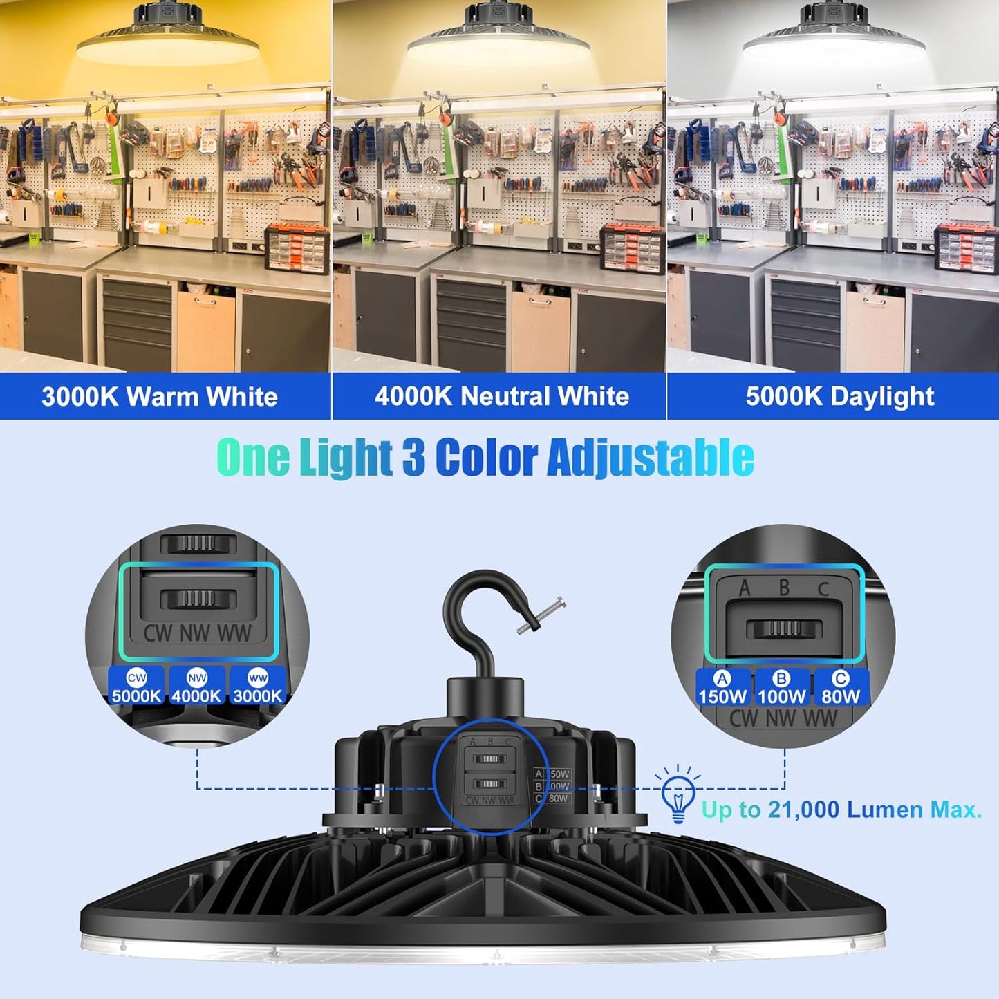 BBESTLED 9Pack UFO LED Low Bay Light 4000K 80W 100W 150W 21,000Lumen 3000K Highbay UFO Lights for Workshop Garage Office LED Industrial High Bay Light 5000K