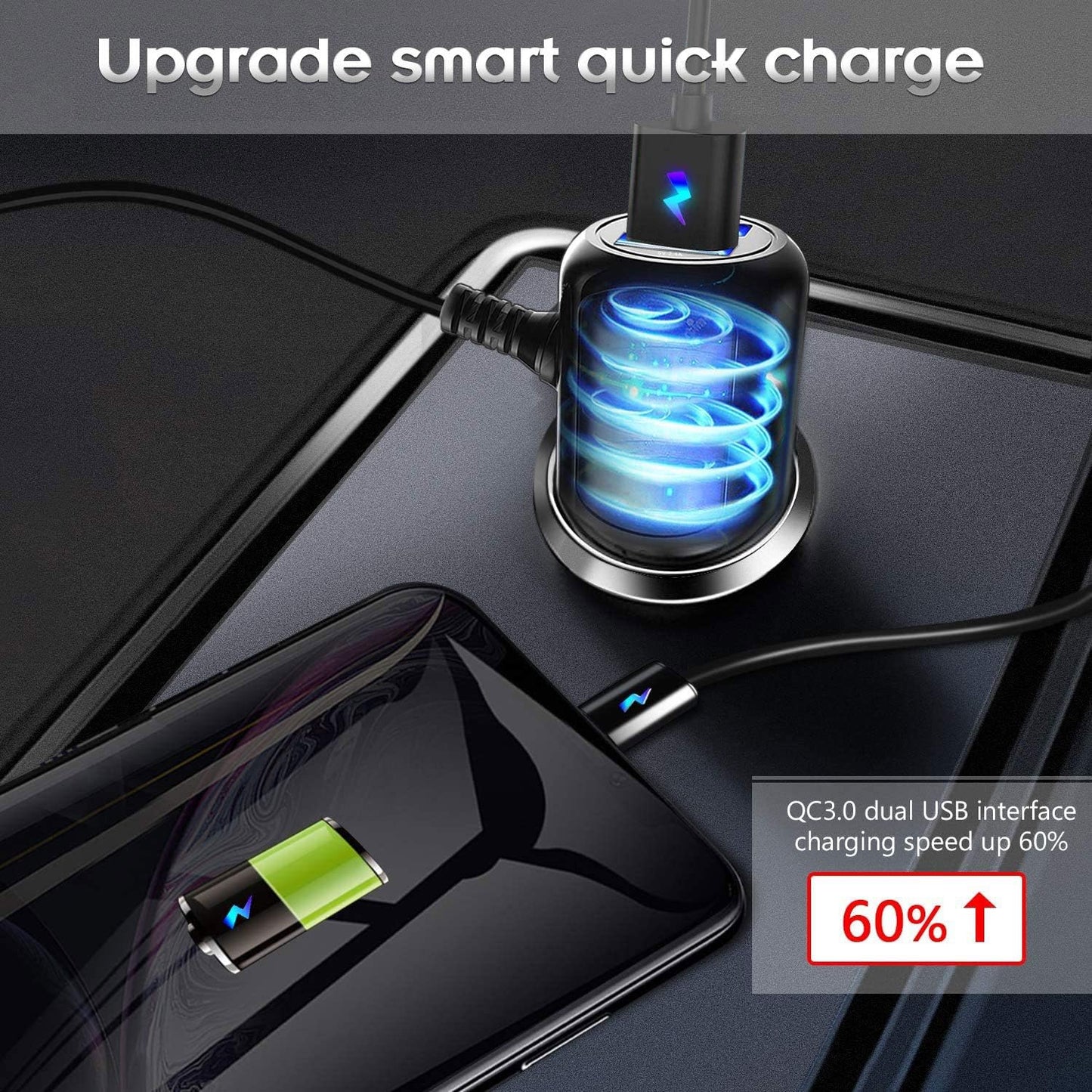 Radar Detector Power Cord,for Uniden Escort Valentine Beltronics Passport Cobr Whistler etc Radar Detector,Dual USB QC3.0 Quick Charger(6.5FT)