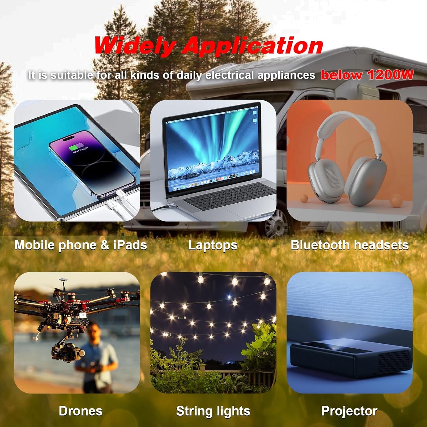 1200W/2400W(Peak) Car Power Inverter DC 12V to 110V/120V AC Converter with LCD Display Dual AC Outlets 3.0A USB and Type-C 12 Volt Inverter for Car Home Laptop Truck