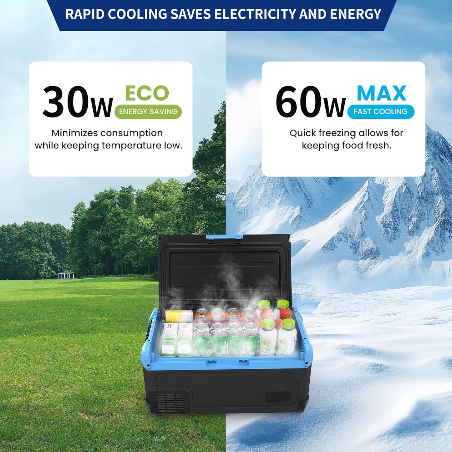 30L Car Refrigerator Freezer, 32QT Single Zone Portable Fridge with Blow Expansion Evaporator, Reversible Door, LED Control, Fast Cooling, 100–240V AC / 12V / 24V DC, -4℉~68℉, Ice Blue