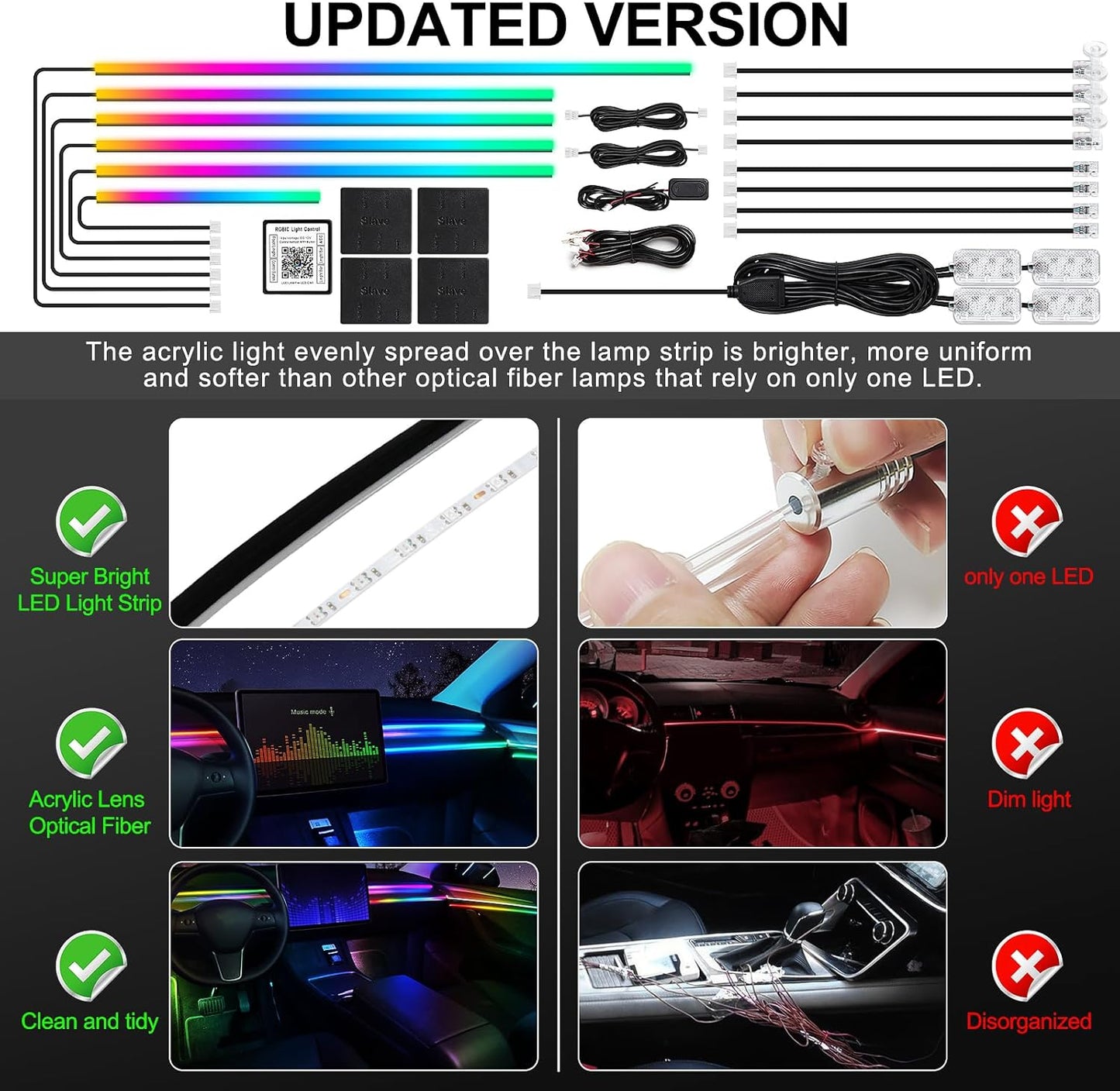 Dreamcolor Acrylic Interior Car LED Strip Light with Wireless APP, RGB 18 in 1 with 175 inches 612 LEDs Fiber Optic Strip Lights for Car, Dual Zone Music Sync Neon Car Ambient Lighting Kits