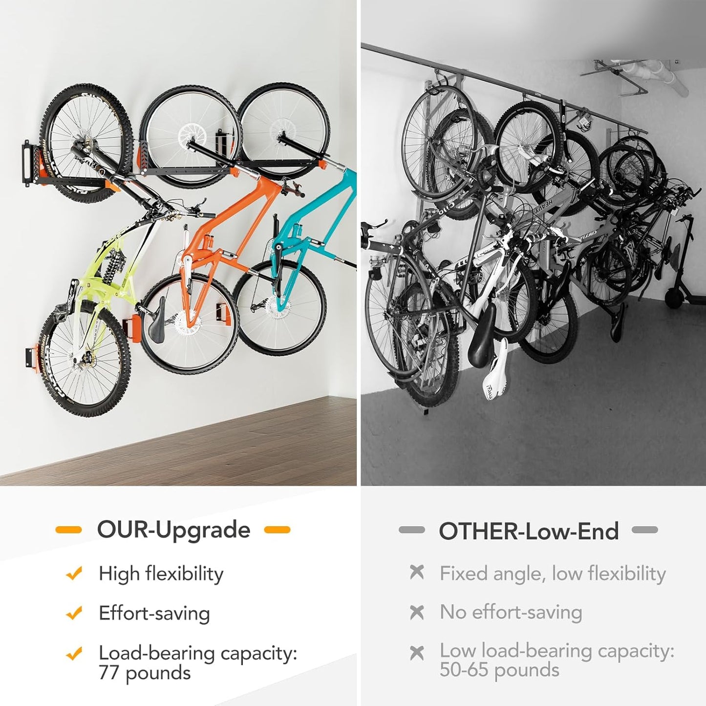 3-Pack Swivel Bike Rack Wall Mount, Bike Hangers for Garage, Space-Saving Vertical Bike Holder, Holds up to 77 lbs, Bicycle Wall Hanger Storage, No Heavy Lifting Required Indoor Hanging Bike Rack