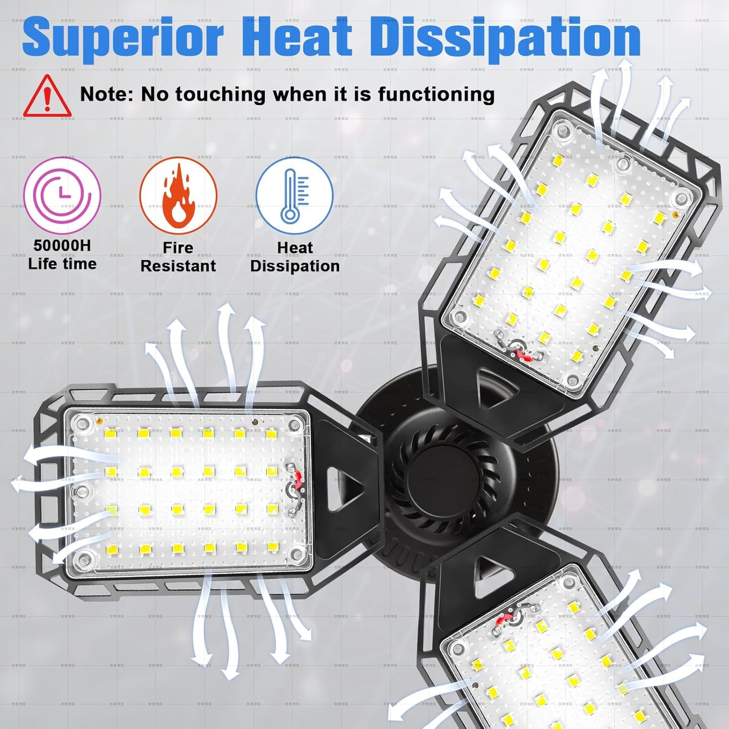 LED Garage Lights 2 Pack -80W, 8000LM 6500K Led Shop Light with 3 Deformable Panels, Basement Barn Light Garage Ceiling Lights, E26 for Garage, Warehouse, Shop, Basement